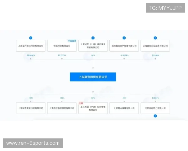 多特蒙德将内部矛盾提交管理层处理