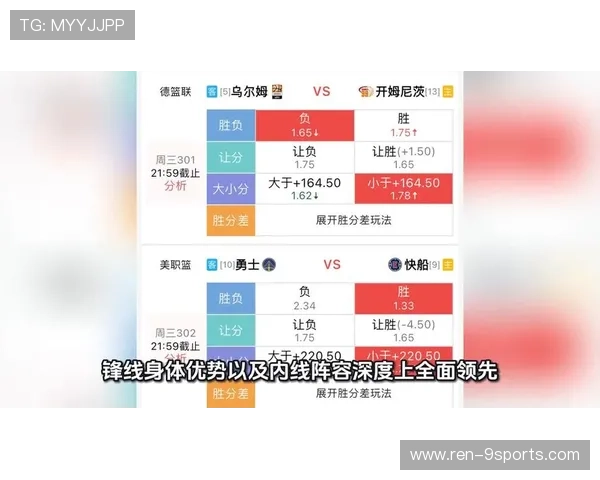 竞彩篮球预测：下周NBA赛程热门分析，nba竞彩预测今日推荐
